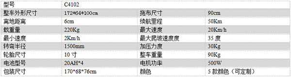 电动乃东尘推车C4102